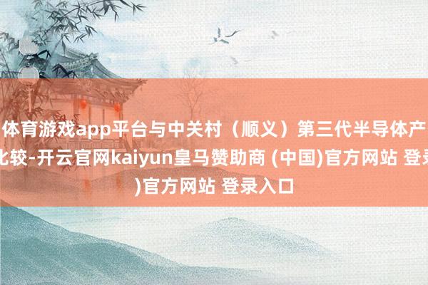 体育游戏app平台与中关村（顺义）第三代半导体产业园比较-开云官网kaiyun皇马赞助商 (中国)官方网站 登录入口
