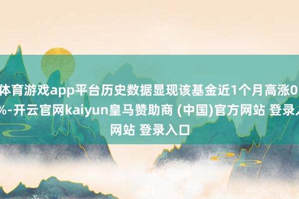 体育游戏app平台历史数据显现该基金近1个月高涨0.36%-开云官网kaiyun皇马赞助商 (中国)官方网站 登录入口